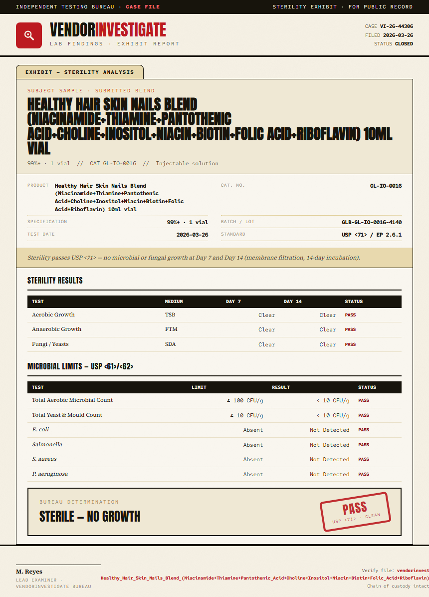 Healthy Hair Skin Nails Blend (Niacinamide+Thiamine+Pantothenic Acid+Choline+Inositol+Niacin+Biotin+Folic Acid+Riboflavin) 10ml vial Sterility report by VendorInvestigate