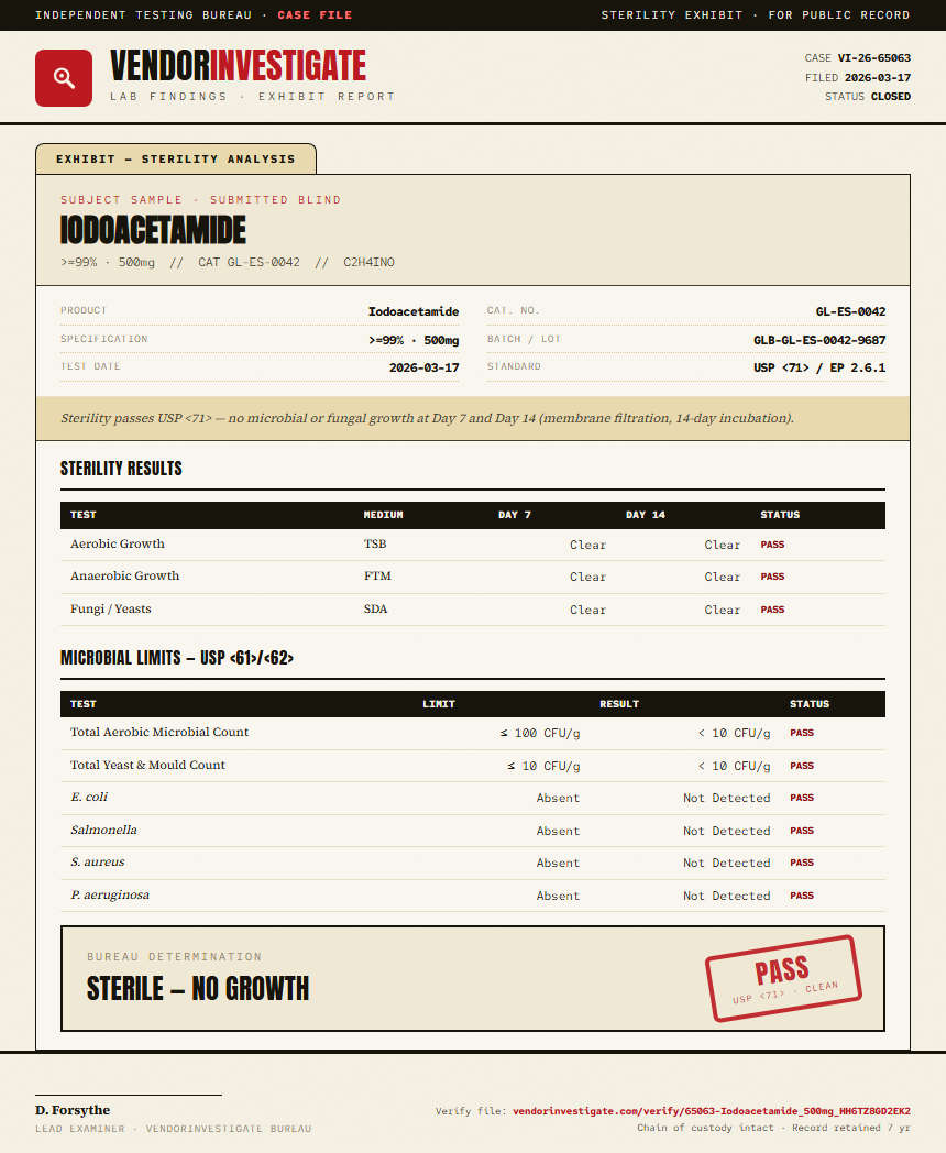 Iodoacetamide Sterility report by VendorInvestigate
