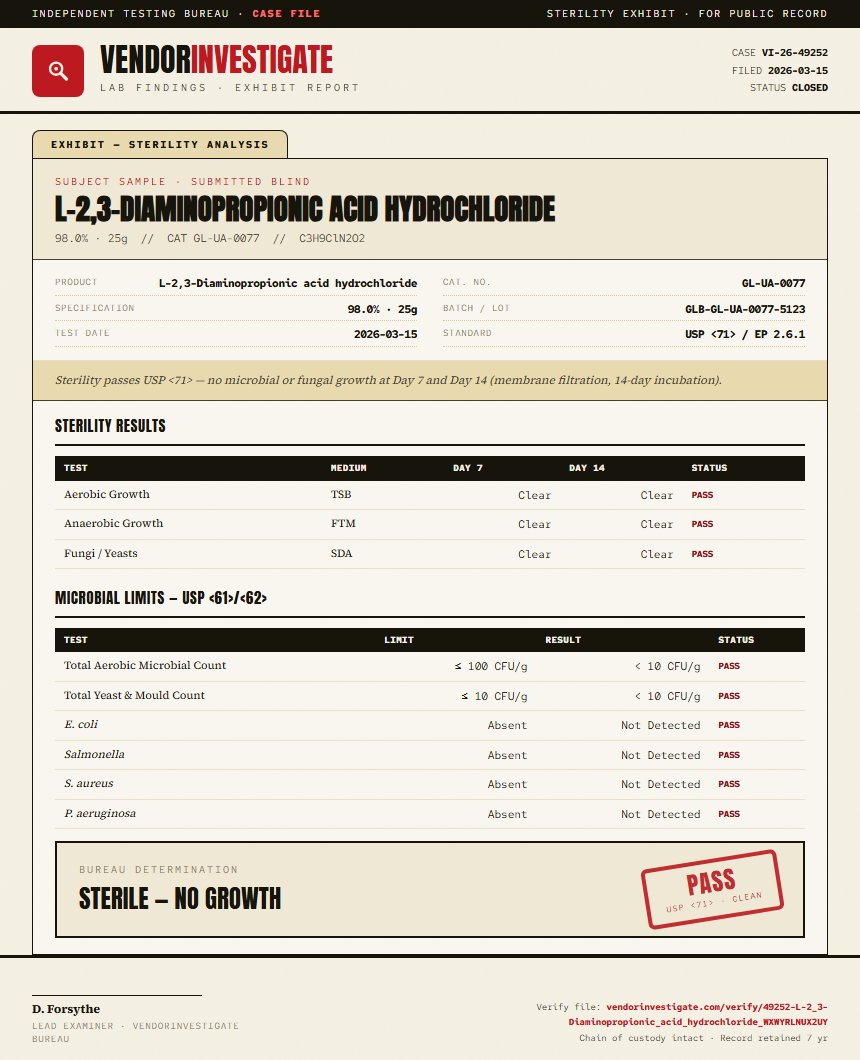 L-2,3-Diaminopropionic acid hydrochloride Sterility report by VendorInvestigate
