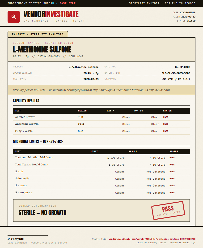 L-Methionine sulfone Sterility report by VendorInvestigate
