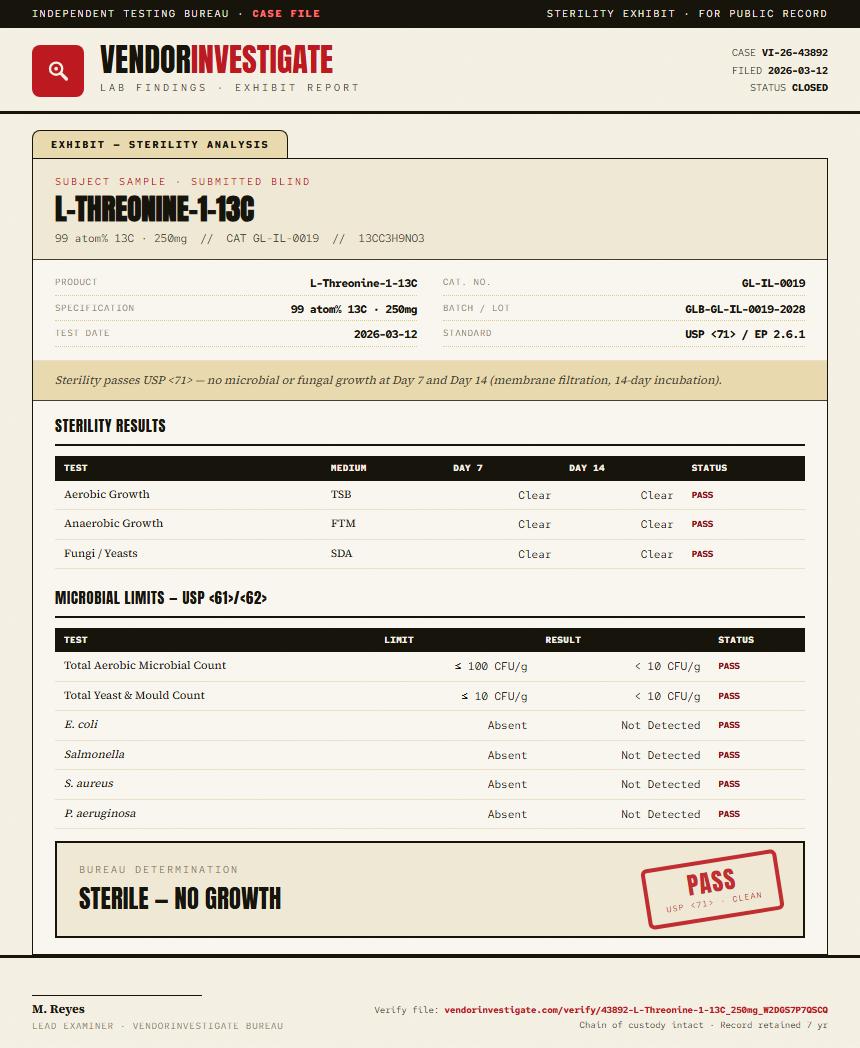 L-Threonine-1-13C Sterility report by VendorInvestigate