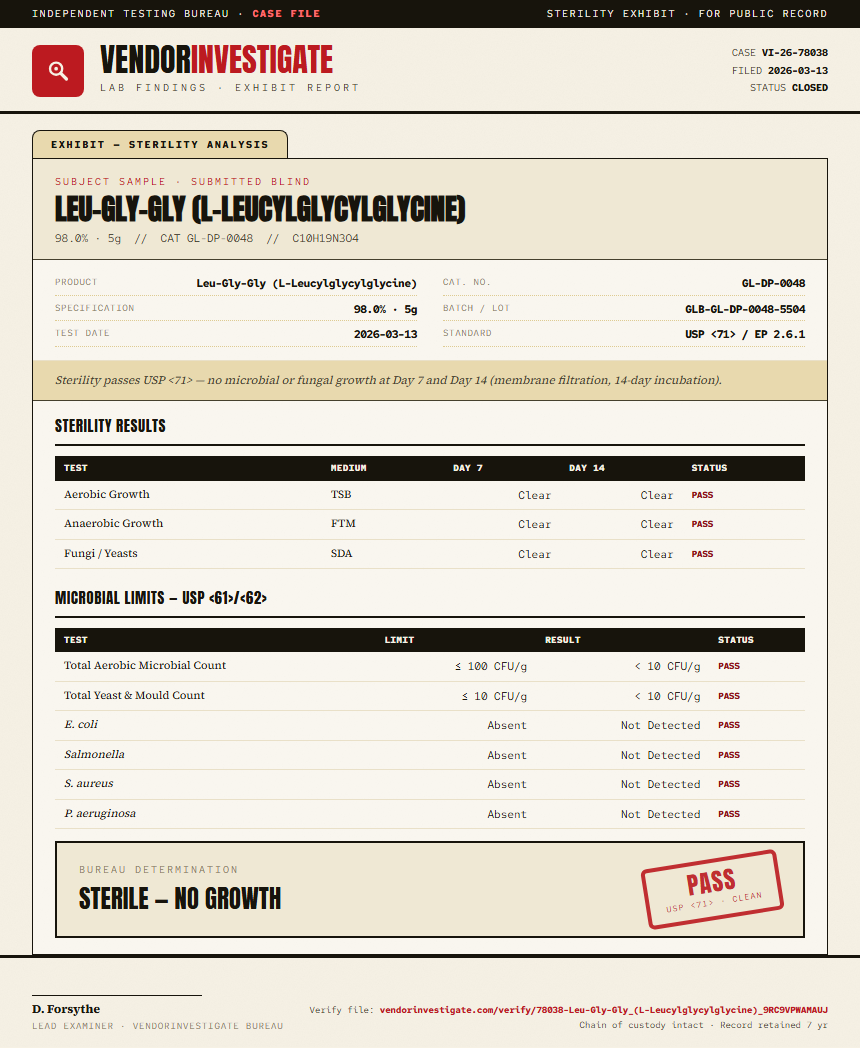 Leu-Gly-Gly (L-Leucylglycylglycine) Sterility report by VendorInvestigate