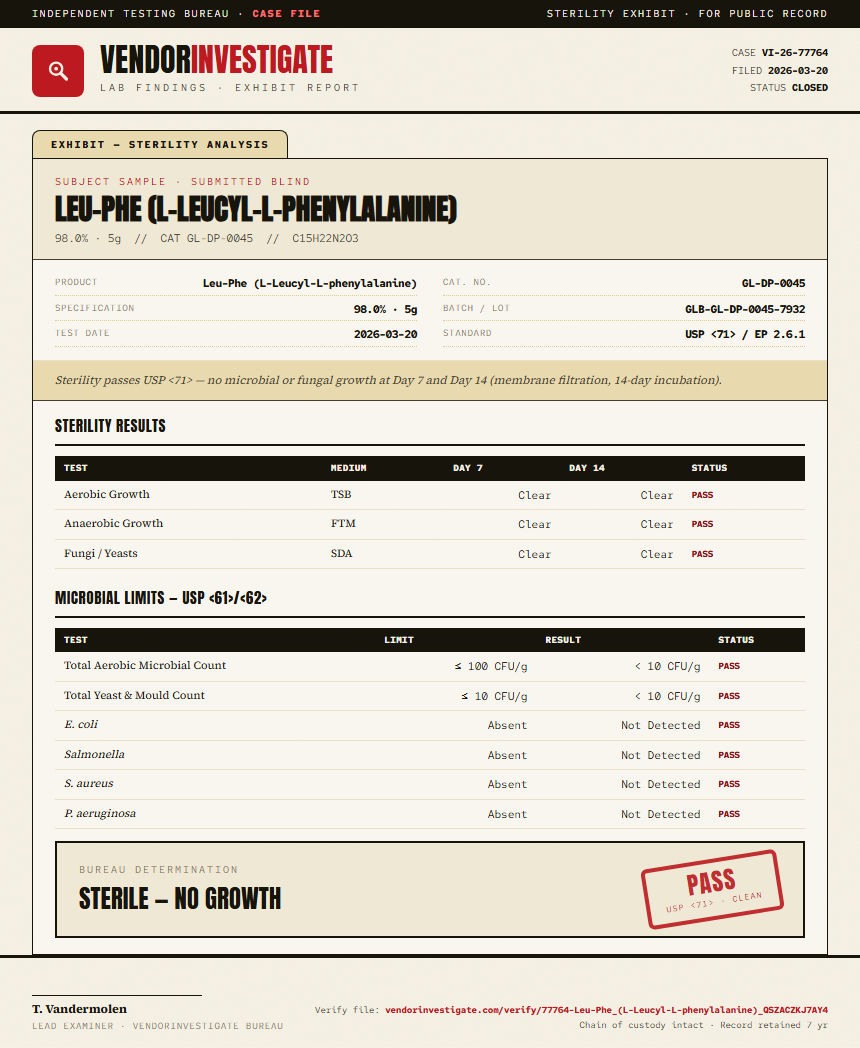 Leu-Phe (L-Leucyl-L-phenylalanine) Sterility report by VendorInvestigate