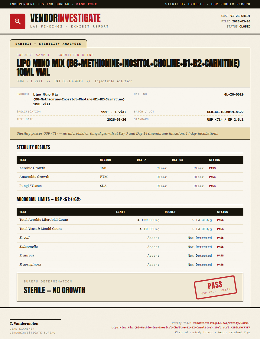 Lipo Mino Mix (B6+Methionine+Inositol+Choline+B1+B2+Carnitine) 10ml vial Sterility report by VendorInvestigate