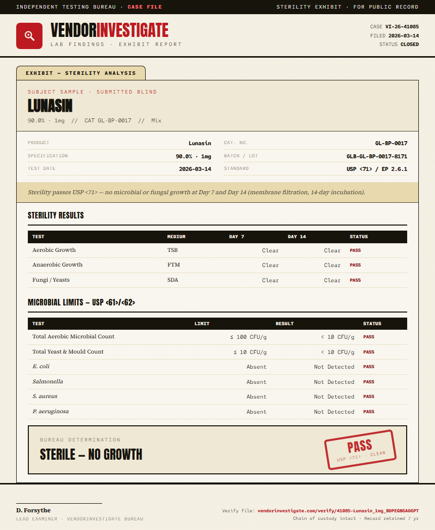 Lunasin Sterility report by VendorInvestigate