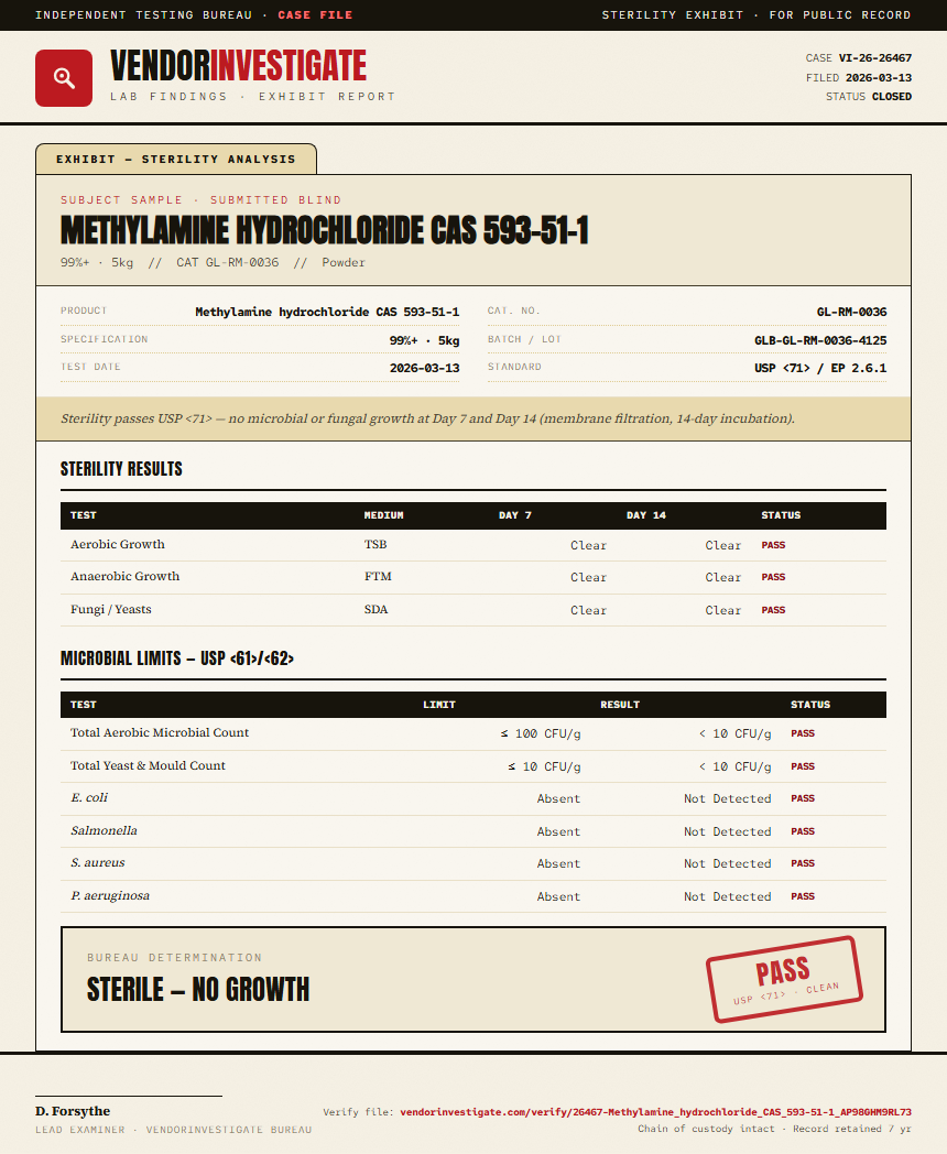 Methylamine hydrochloride CAS 593-51-1 Sterility report by VendorInvestigate