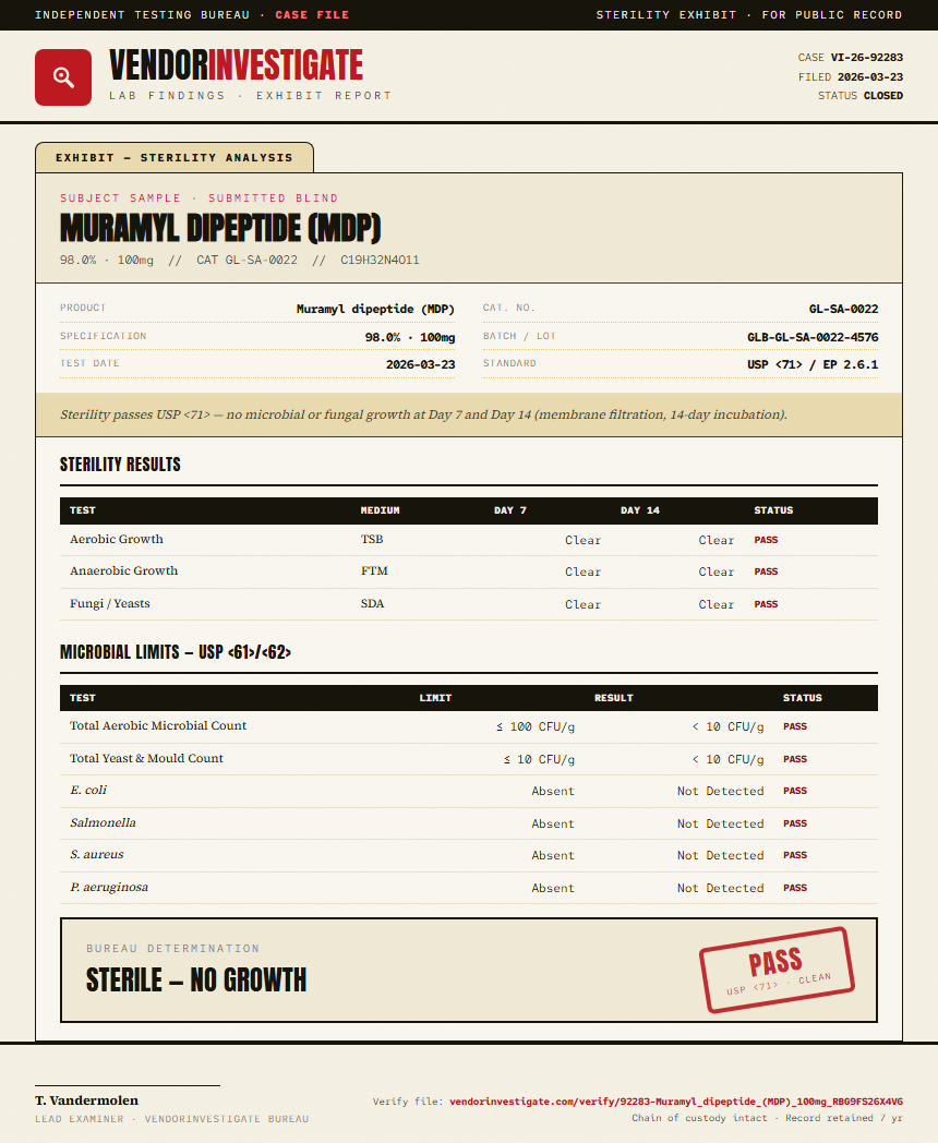 Muramyl dipeptide (MDP) Sterility report by VendorInvestigate