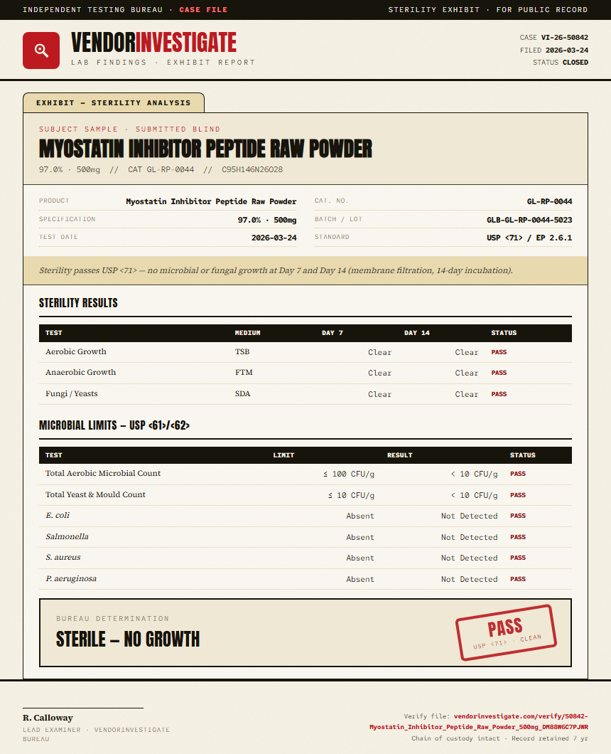 Myostatin Inhibitor Peptide Raw Powder Sterility report by VendorInvestigate