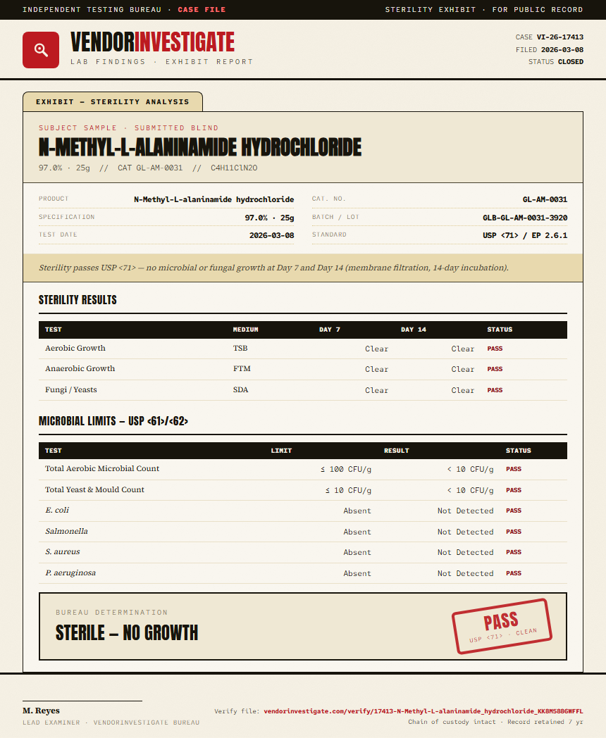 N-Methyl-L-alaninamide hydrochloride Sterility report by VendorInvestigate