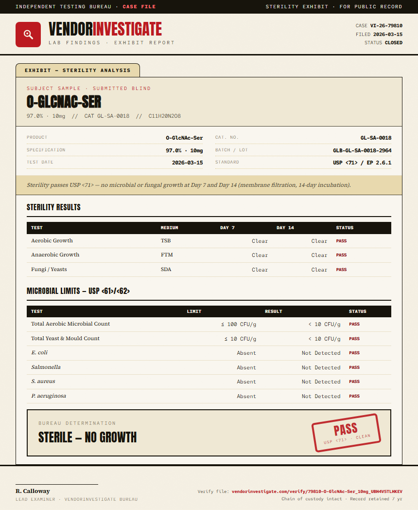 O-GlcNAc-Ser Sterility report by VendorInvestigate