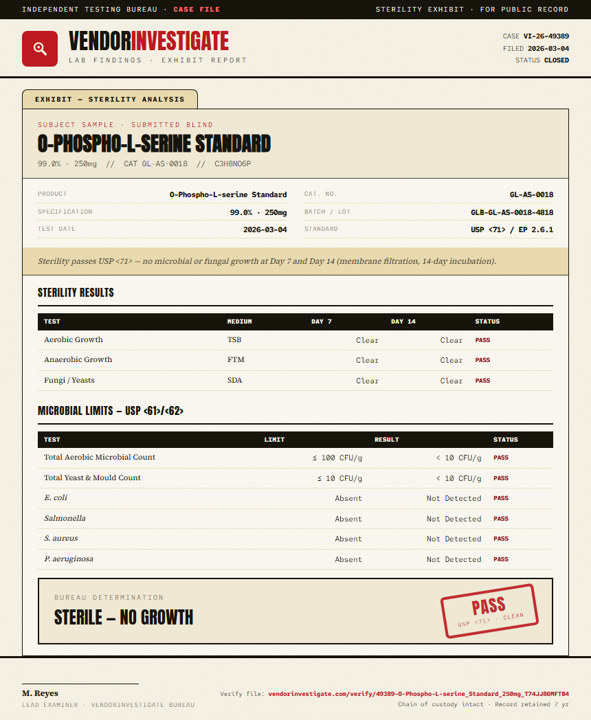 O-Phospho-L-serine Standard Sterility report by VendorInvestigate