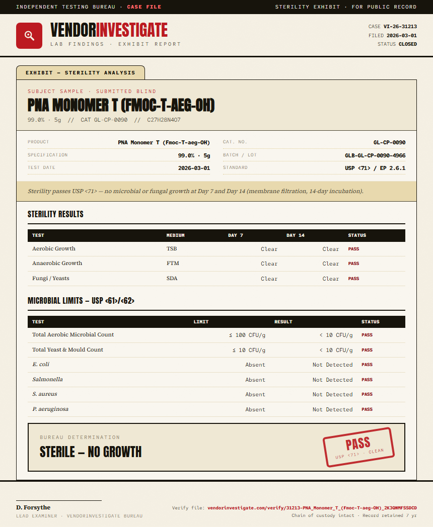 PNA Monomer T (Fmoc-T-aeg-OH) Sterility report by VendorInvestigate
