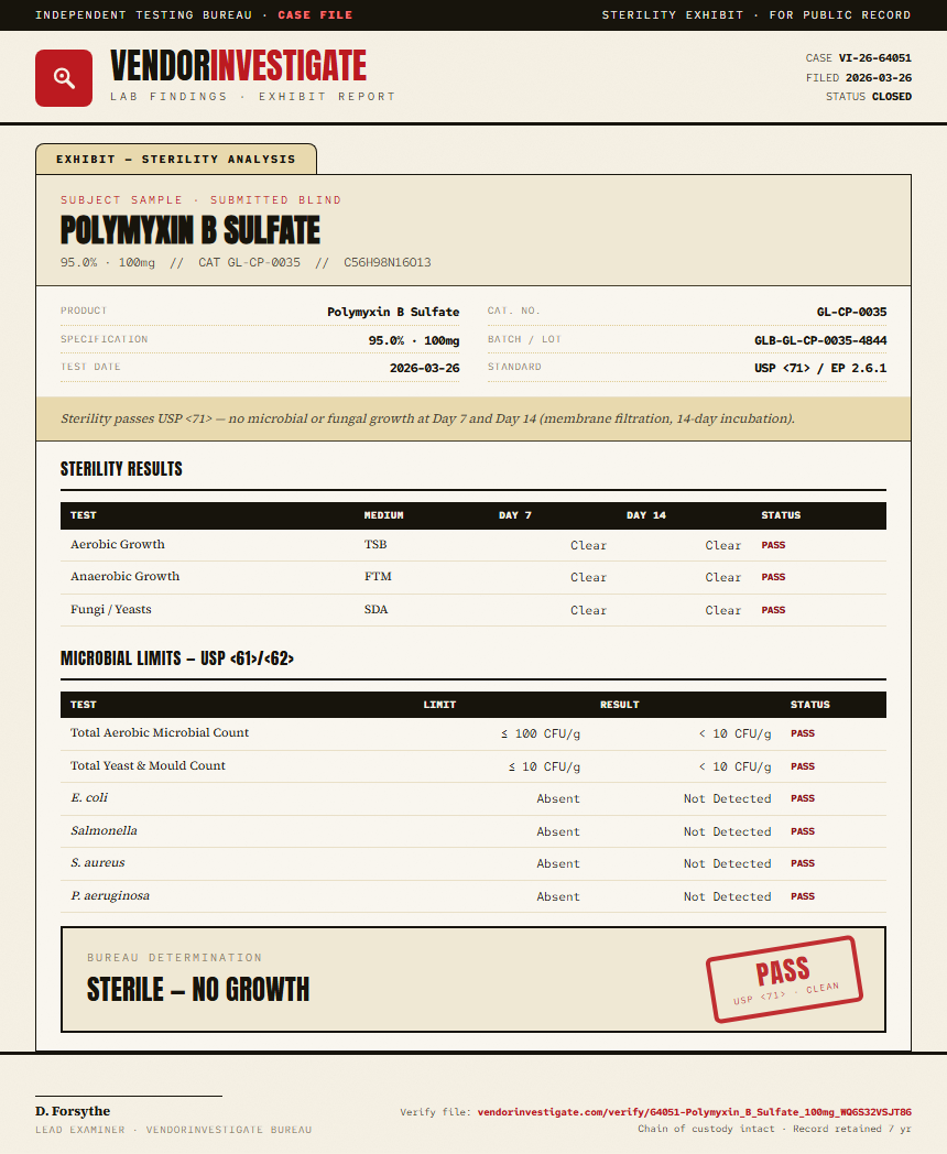 Polymyxin B Sulfate Sterility report by VendorInvestigate