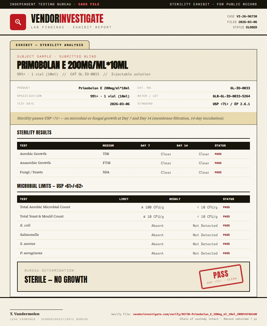 Primobolan E 200mg/ml*10ml Sterility report by VendorInvestigate