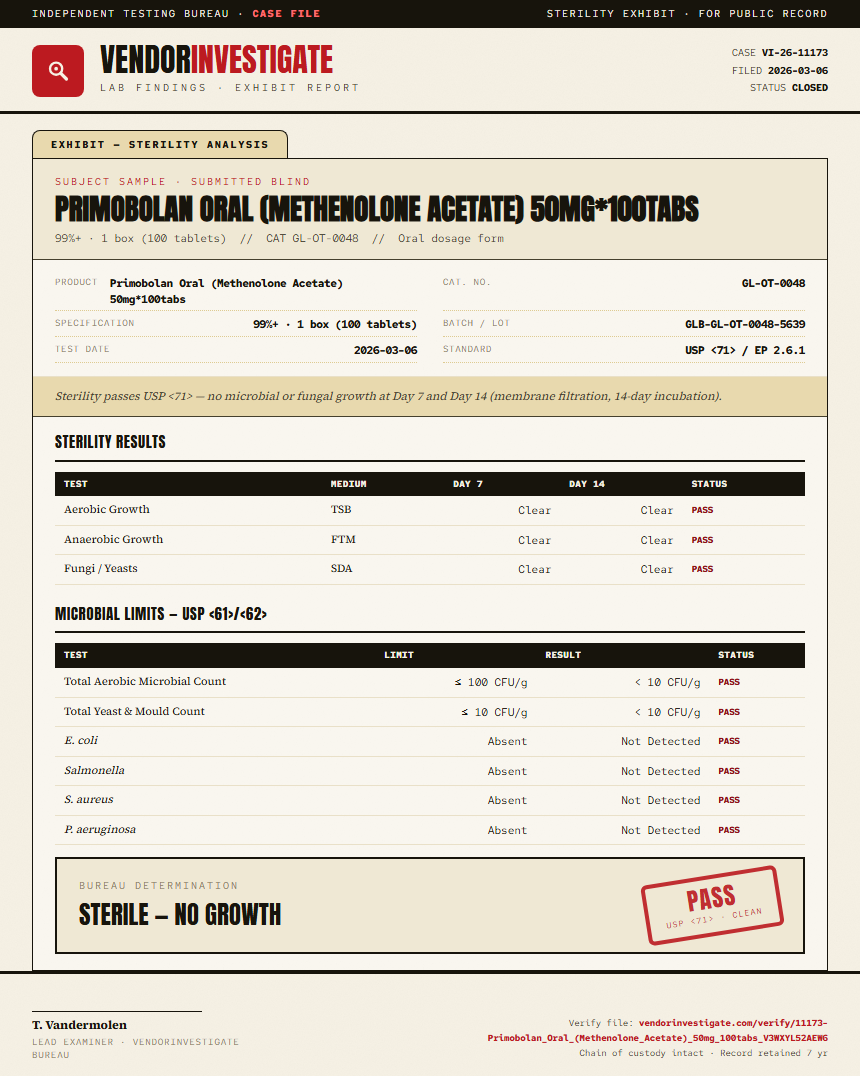 Primobolan Oral (Methenolone Acetate) 50mg*100tabs Sterility report by VendorInvestigate