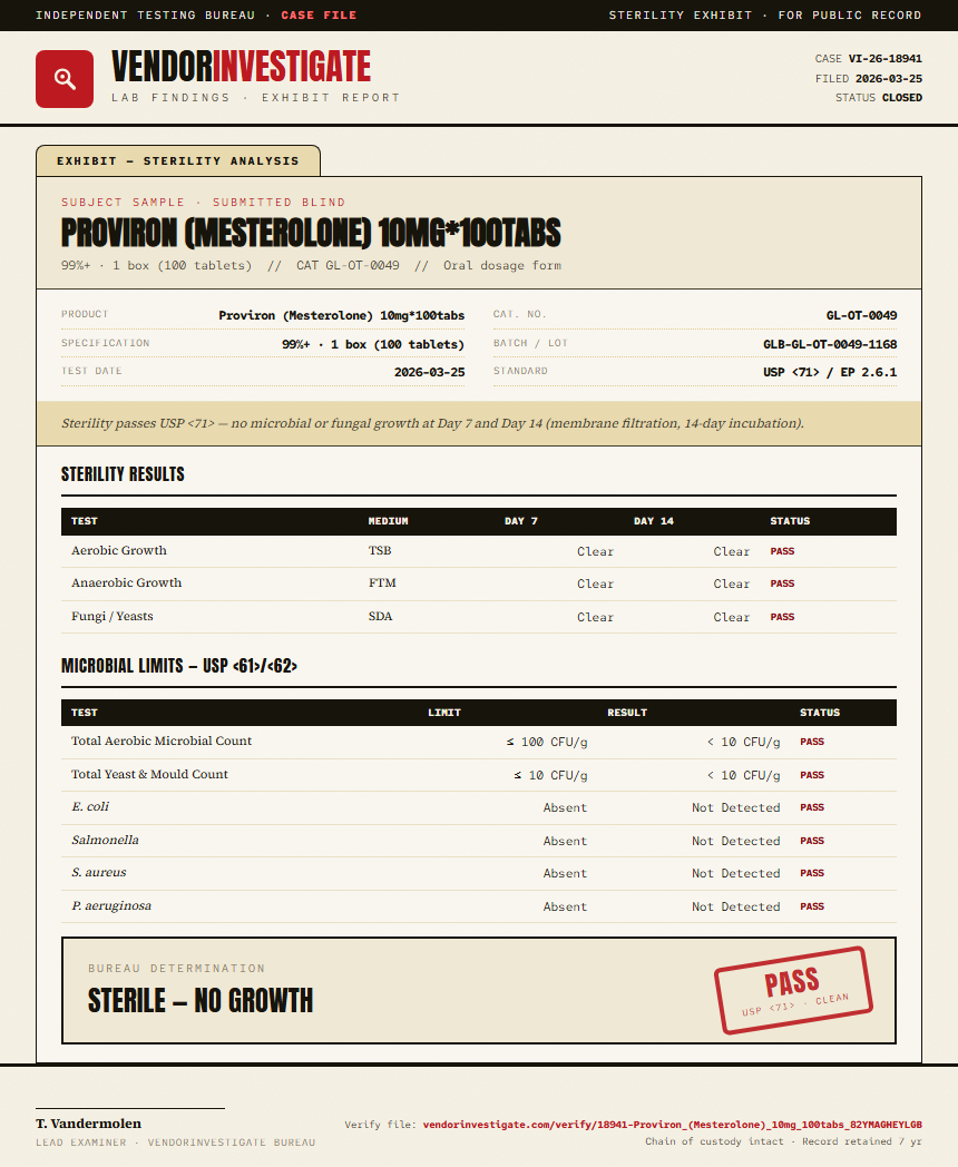 Proviron (Mesterolone) 10mg*100tabs Sterility report by VendorInvestigate