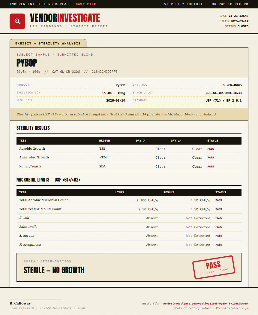 PyBOP Sterility report by VendorInvestigate