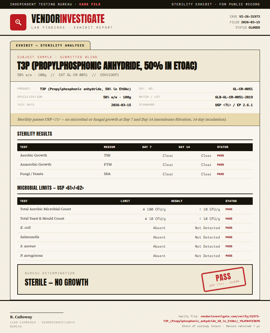 T3P (Propylphosphonic anhydride, 50% in EtOAc) Sterility report by VendorInvestigate