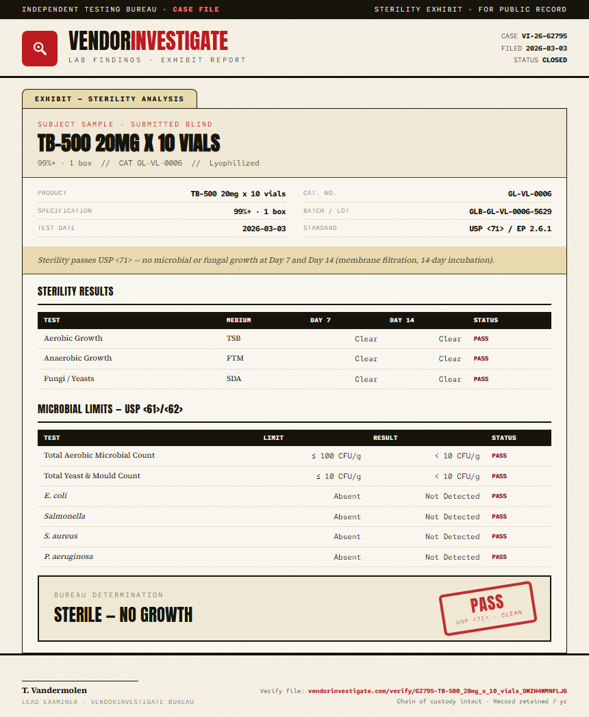 TB-500 20mg x 10 vials Sterility report by VendorInvestigate
