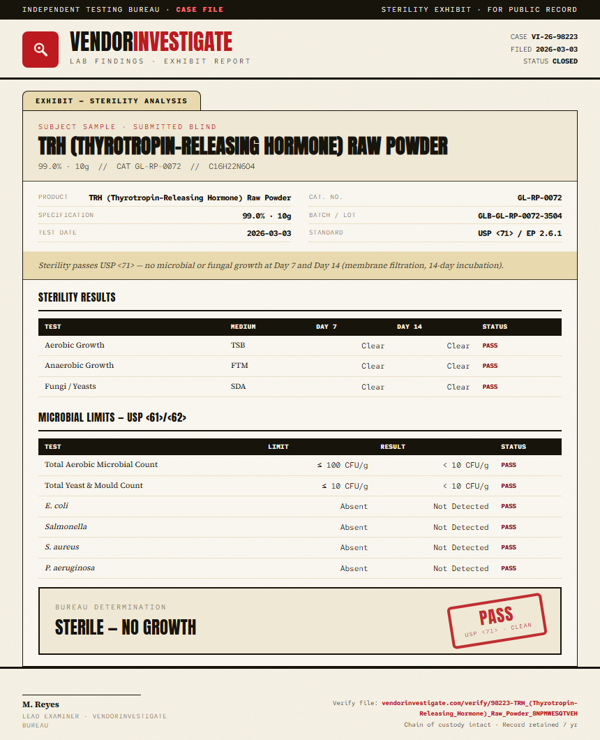 TRH (Thyrotropin-Releasing Hormone) Raw Powder Sterility report by VendorInvestigate
