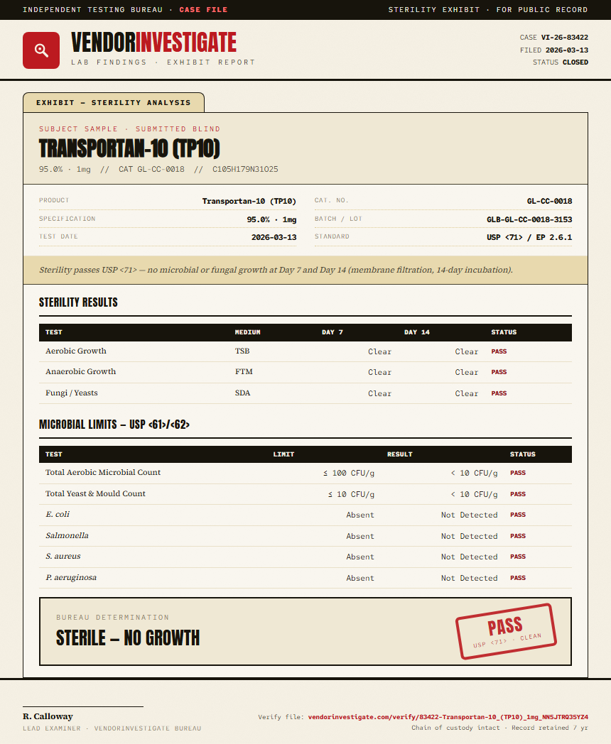 Transportan-10 (TP10) Sterility report by VendorInvestigate