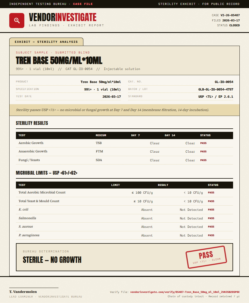Tren Base 50mg/ml*10ml Sterility report by VendorInvestigate