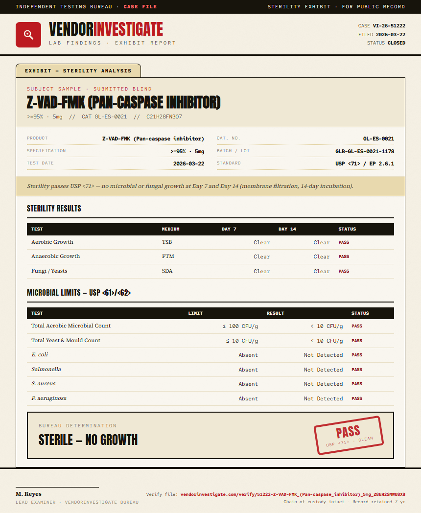 Z-VAD-FMK (Pan-caspase inhibitor) Sterility report by VendorInvestigate