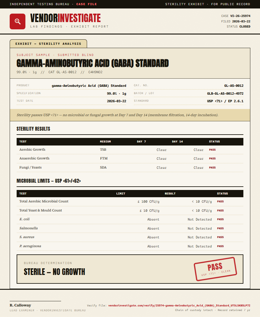 gamma-Aminobutyric Acid (GABA) Standard Sterility report by VendorInvestigate